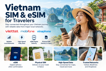 Vietnam SIM & eSIM for Travelers